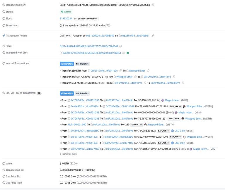 AbraFinance Loses M in ETH from GMX Cauldron Hack