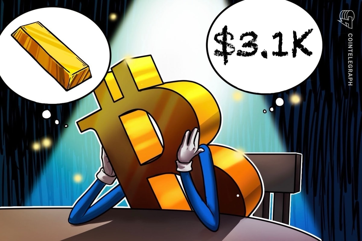 Bitcoin Rally Pauses as Gold Approaches .1K Record